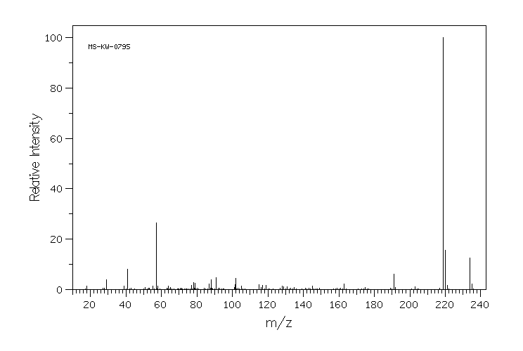 3,5-DI-TERT-BUTYLBENZOIC ACID(16225-26-6) <sup>1</sup>H NMR