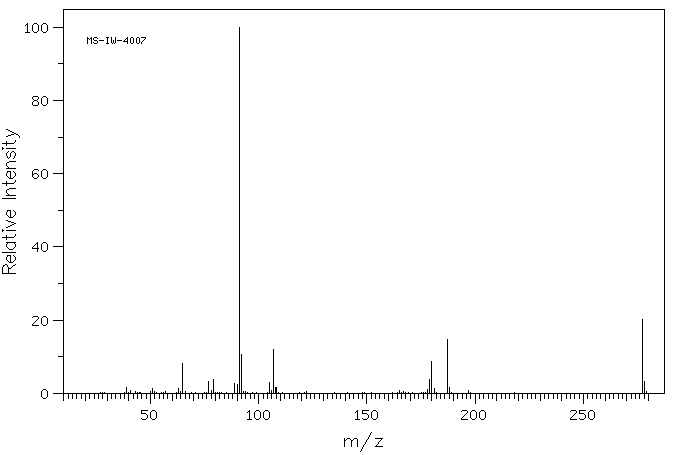 Dibenzyl phosphate(1623-08-1) <sup>1</sup>H NMR