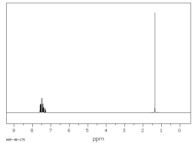 4-TERT-BUTYLBIPHENYL(1625-92-9) MS