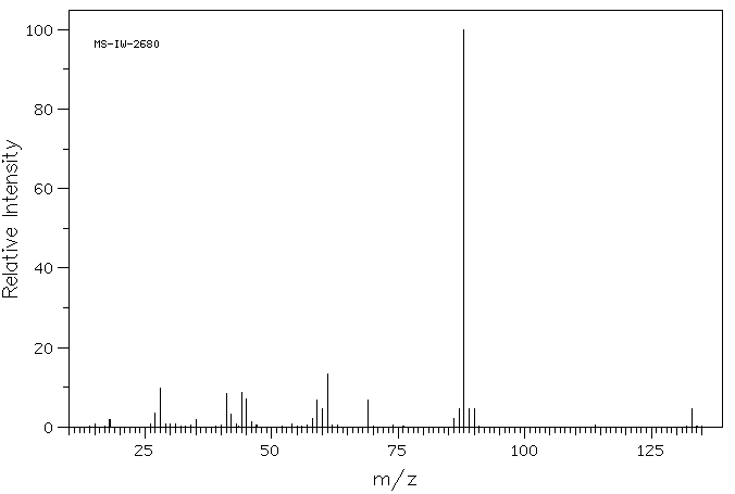 THIAZOLIDINE-2-CARBOXYLIC ACID(16310-13-7) IR1