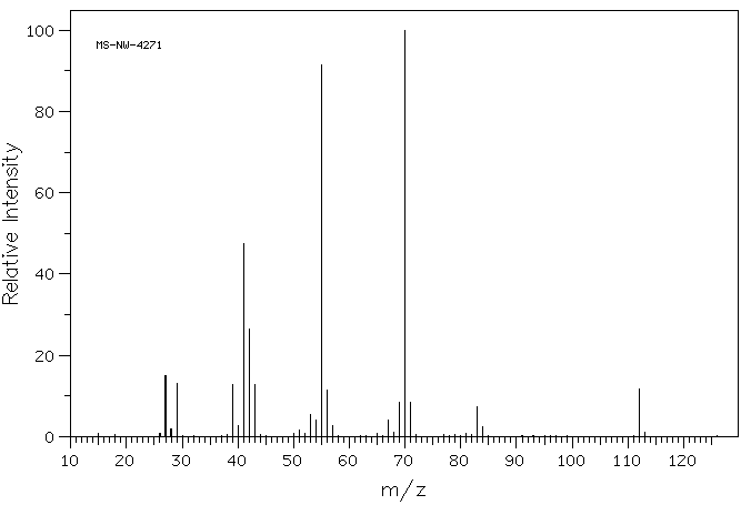 2-ETHYL-1-HEXENE(1632-16-2) <sup>13</sup>C NMR