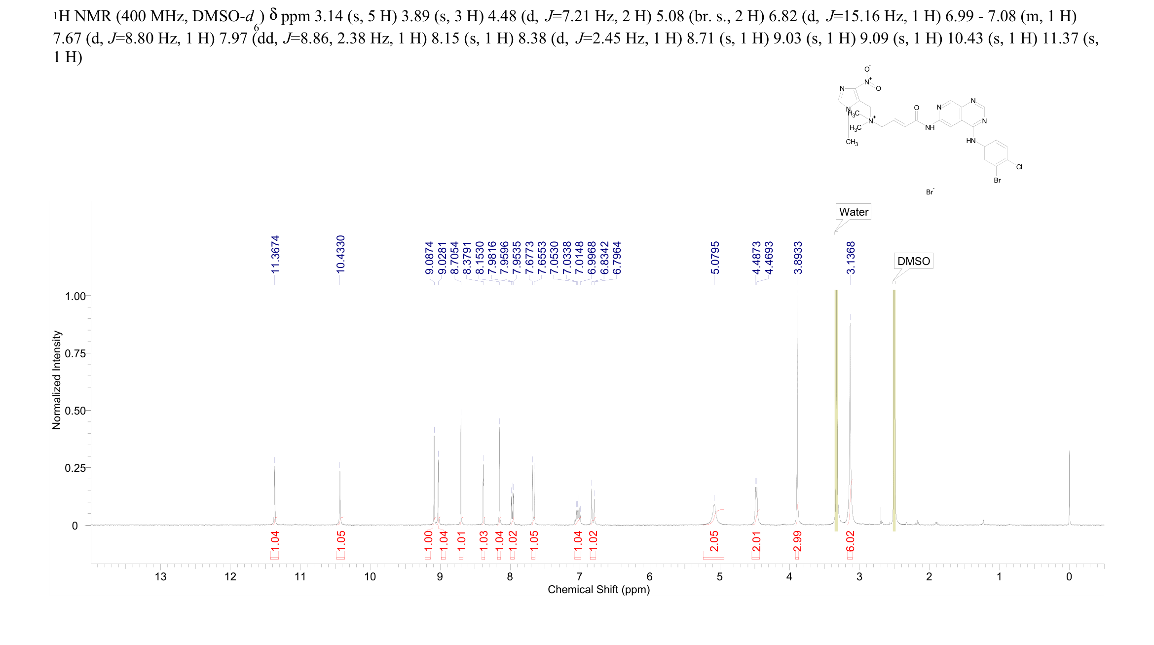 Tarloxotinib bromide(1636180-98-7) <sup>1</sup>H NMR