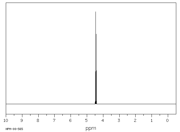 2,2,2-TRIFLUOROETHANESULFONYL CHLORIDE(1648-99-3) <sup>1</sup>H NMR