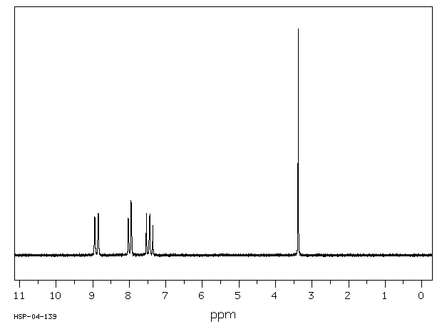 Disodium 1,5-naphthalenedisulfonate(1655-29-4) IR1