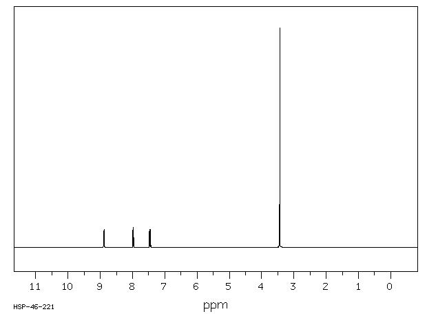 Disodium 1,5-naphthalenedisulfonate(1655-29-4) IR1