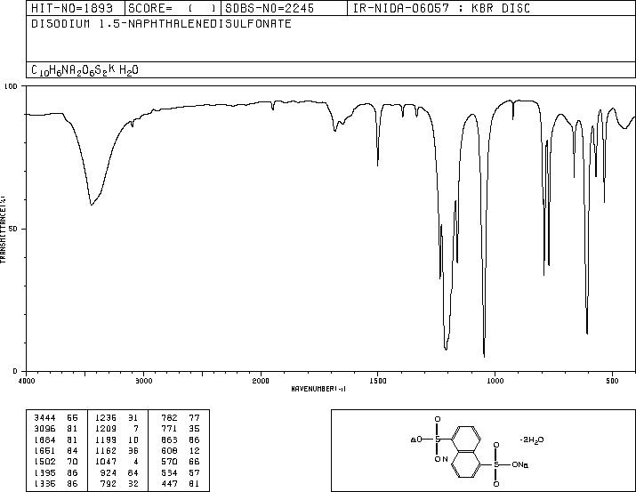 Disodium 1,5-naphthalenedisulfonate(1655-29-4) IR1