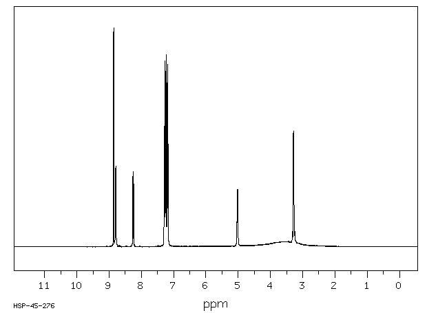 N-(2,4-DINITROPHENYL)-L-PHENYLALANINE(1655-54-5) IR1