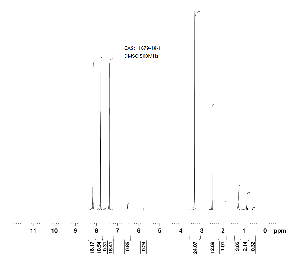 4-Chlorophenylboronic acid(1679-18-1) <sup>1</sup>H NMR