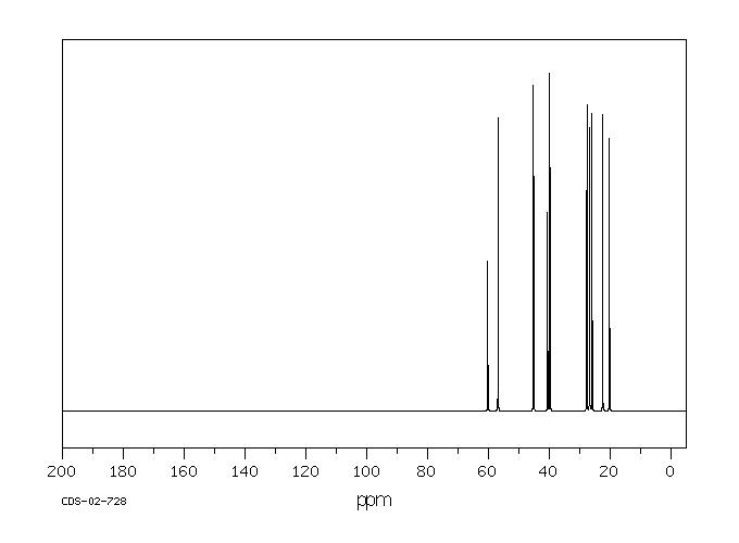 ALPHA-PINENE OXIDE(1686-14-2) Raman