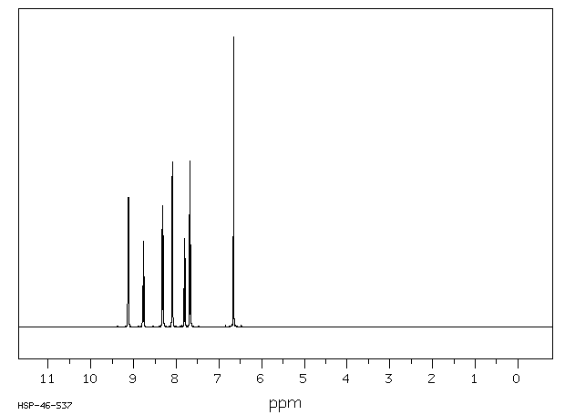 1-Phenacylpyridinium bromide(16883-69-5) IR1