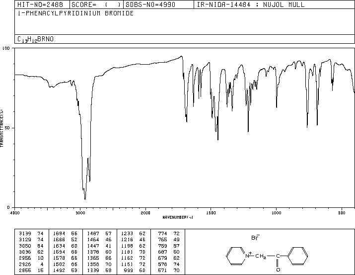 1-Phenacylpyridinium bromide(16883-69-5) IR1