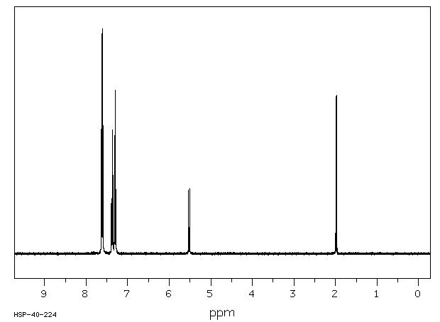 9-Fluorenol(1689-64-1) <sup>13</sup>C NMR