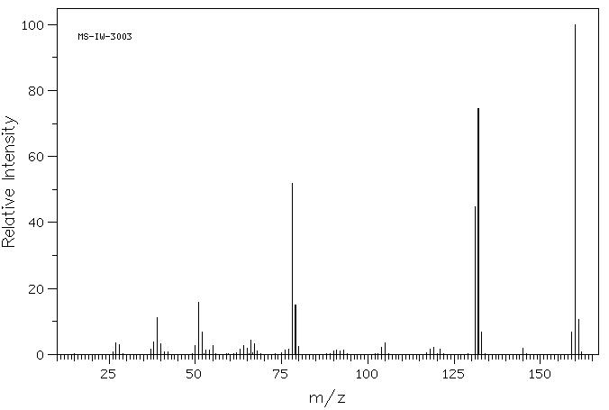 2-methyl-4H-pyrido[1,2-a]pyrimidin-4-one(1693-94-3) MS