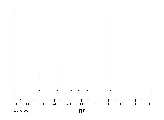 2,6-DIMETHOXYBENZONITRILE(16932-49-3) <sup>13</sup>C NMR