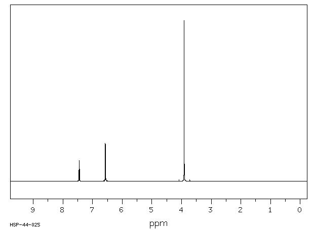 2,6-DIMETHOXYBENZONITRILE(16932-49-3) <sup>13</sup>C NMR