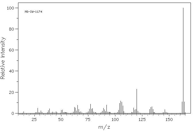 2,6-DIMETHOXYBENZONITRILE(16932-49-3) <sup>13</sup>C NMR