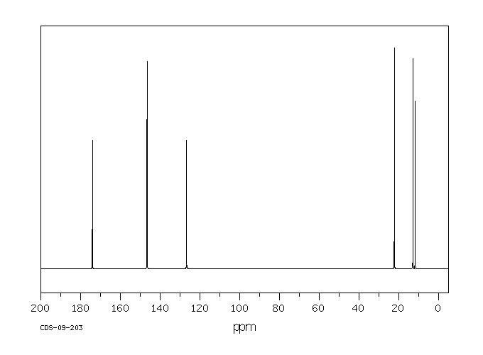 trans-2-Methyl-2-pentenoic acid(16957-70-3) IR1