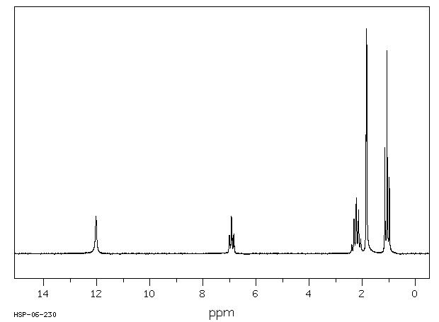 trans-2-Methyl-2-pentenoic acid(16957-70-3) IR1