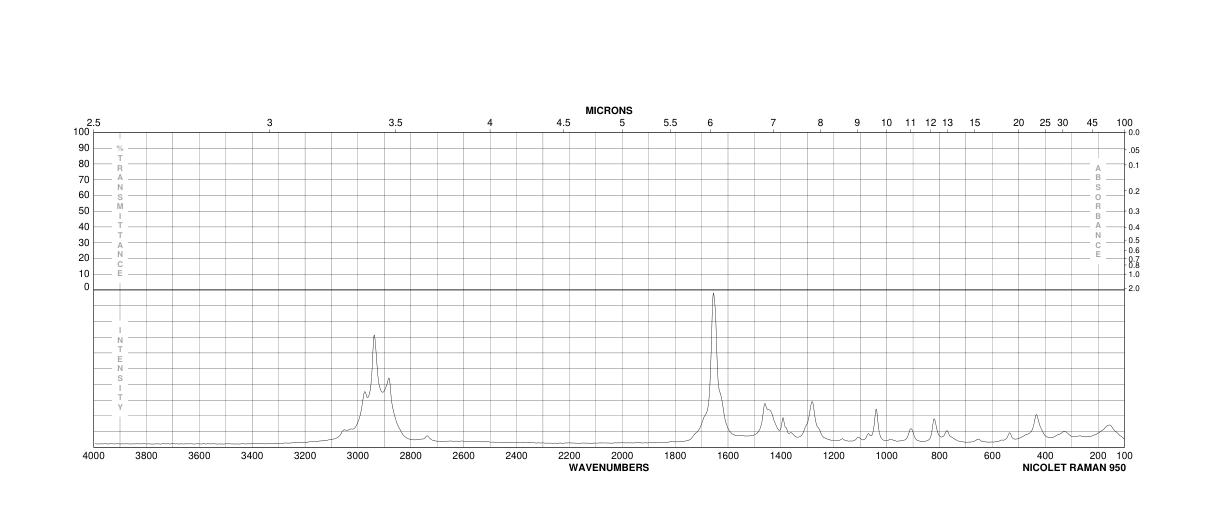 trans-2-Methyl-2-pentenoic acid(16957-70-3) IR1