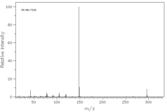 4,4'-BIS(DIMETHYLAMINO)BENZIL(17078-27-2) IR1