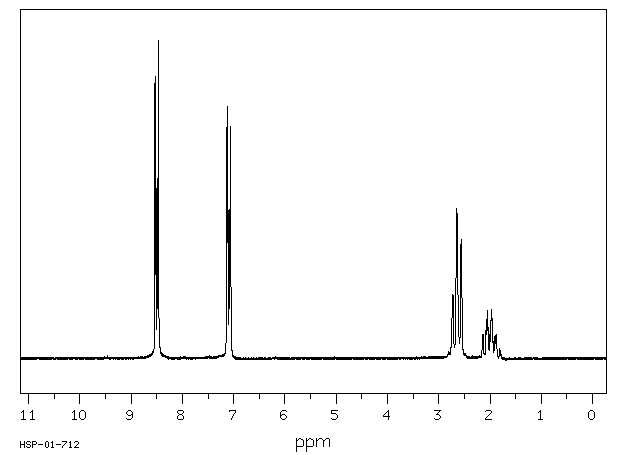 4,4'-Trimethylenedipyridine(17252-51-6) IR1