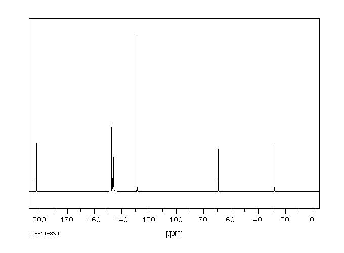 N-ACETONYLPYRIDINIUM BROMIDE(17282-41-6) IR2