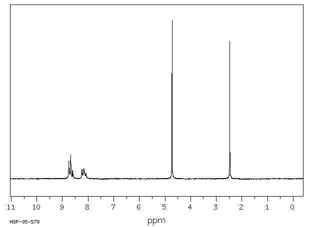 N-ACETONYLPYRIDINIUM BROMIDE(17282-41-6) IR2