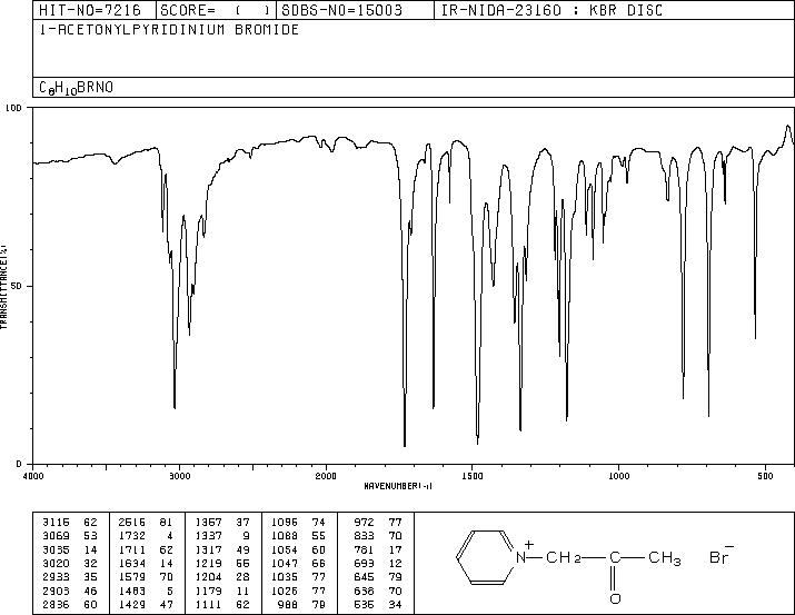 N-ACETONYLPYRIDINIUM BROMIDE(17282-41-6) IR2