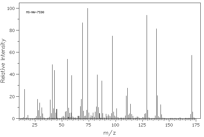 Dimethyl suberate(1732-09-8) <sup>13</sup>C NMR