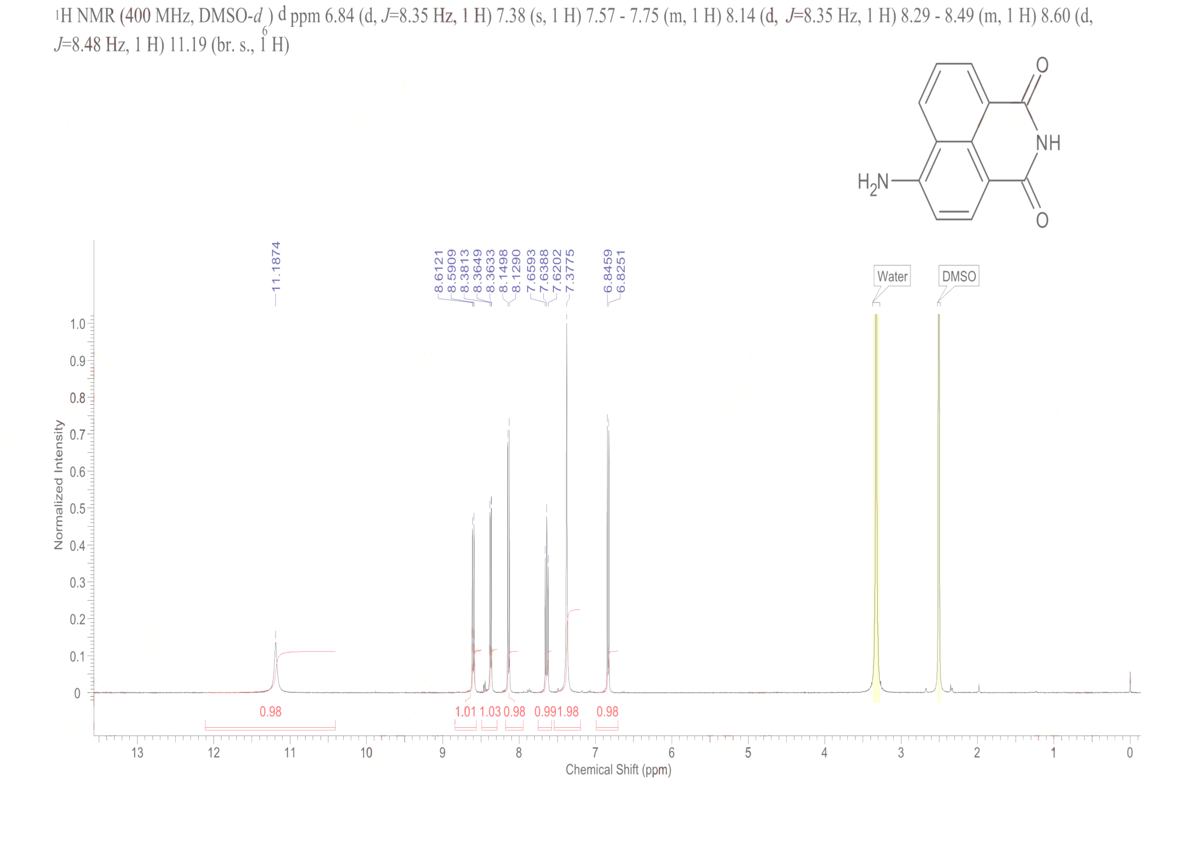 4-AMINO-1,8-NAPHTHALIMIDE(1742-95-6) IR1