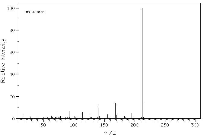 4-AMINO-1,8-NAPHTHALIMIDE(1742-95-6) IR1