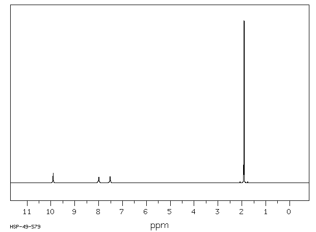 Acetone thiosemicarbazone (1752-30-3) MS