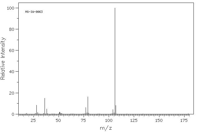 D-(-)-ALPHA-PHENYLGLYCINE ETHYL ESTER HYDROCHLORIDE(17609-48-2) IR2