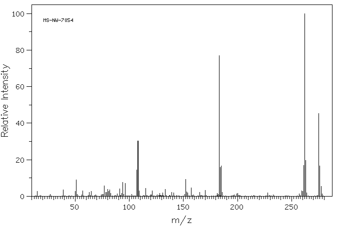 Methyltriphenylphosphonium bromide(1779-49-3) Raman
