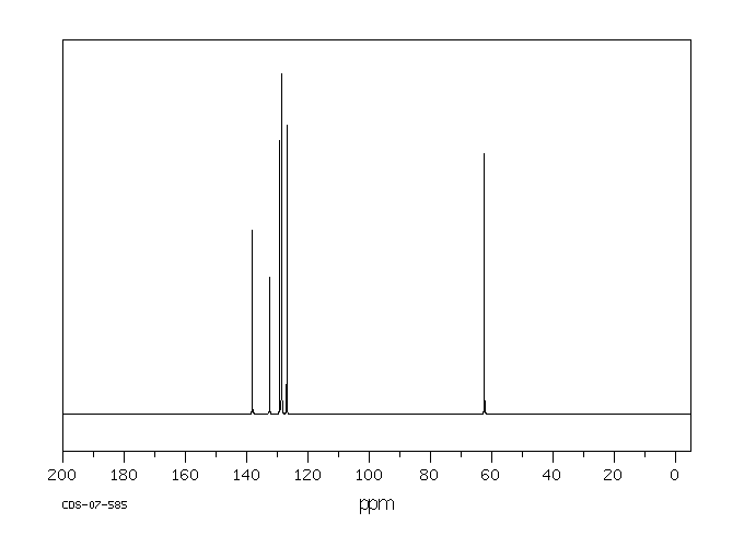 2-Chlorobenzyl alcohol(17849-38-6) <sup>1</sup>H NMR