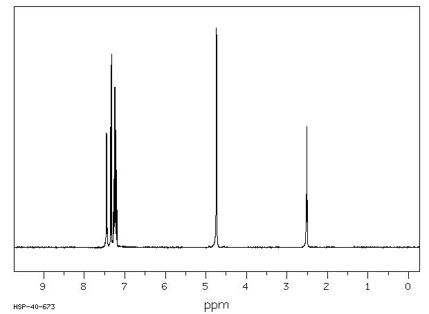 2-Chlorobenzyl alcohol(17849-38-6) <sup>1</sup>H NMR