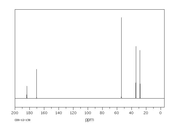 1,3-DIMETHYL-2-THIOHYDANTOIN(1801-62-3) <sup>1</sup>H NMR