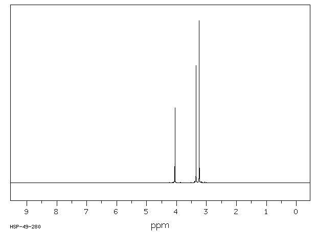 1,3-DIMETHYL-2-THIOHYDANTOIN(1801-62-3) <sup>1</sup>H NMR