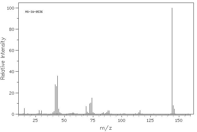 1,3-DIMETHYL-2-THIOHYDANTOIN(1801-62-3) <sup>1</sup>H NMR