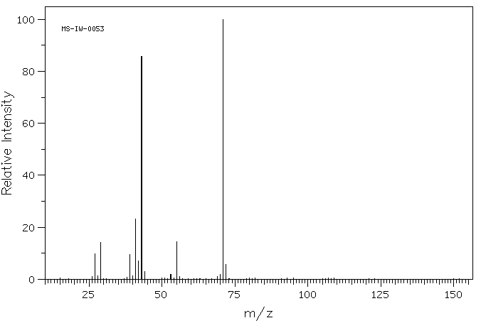 3-Bromopentane(1809-10-5) IR1