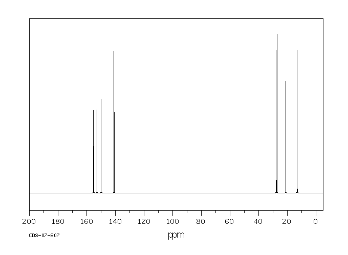 2,3-Diethyl-5-methylpyrazine(18138-04-0) <sup>13</sup>C NMR