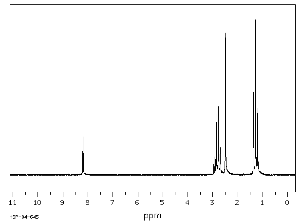 2,3-Diethyl-5-methylpyrazine(18138-04-0) <sup>13</sup>C NMR