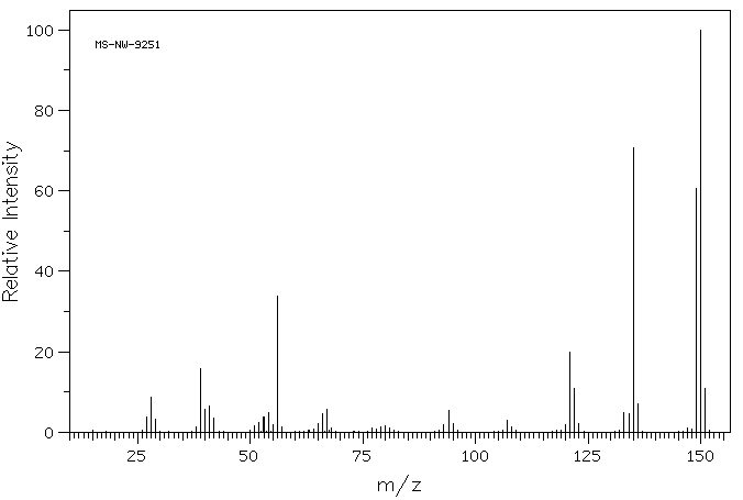 2,3-Diethyl-5-methylpyrazine(18138-04-0) <sup>13</sup>C NMR