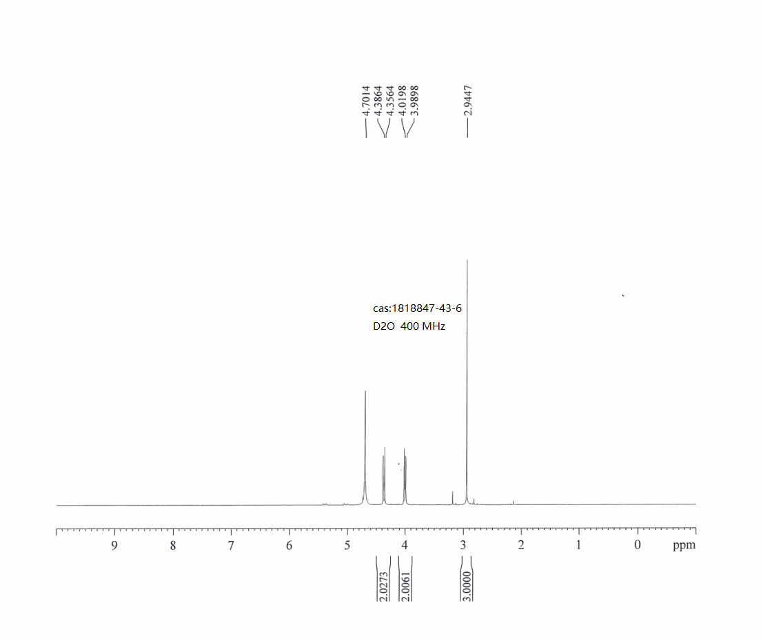 1-methylazetidin-3-one hydrochloride(1818847-43-6) <sup>1</sup>H NMR