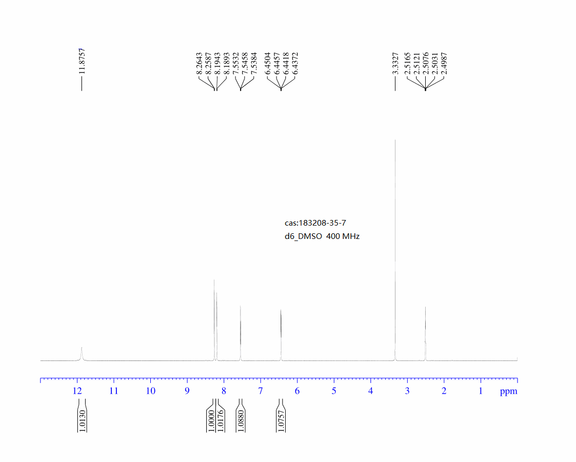 5-Bromo-7-azaindole(183208-35-7)FT-IR