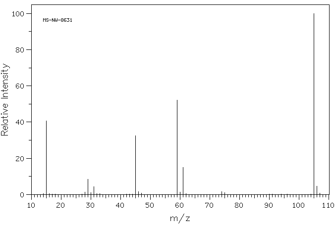 Tetramethoxymethane(1850-14-2) <sup>13</sup>C NMR