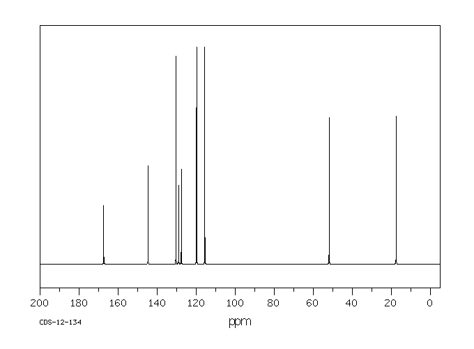 Methyl 3-amino-4-methylbenzoate(18595-18-1) MS