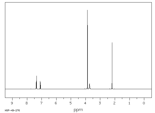 Methyl 3-amino-4-methylbenzoate(18595-18-1) MS