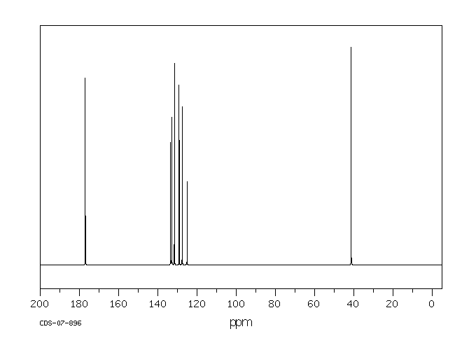 2-Bromophenylacetic acid(18698-97-0) MS