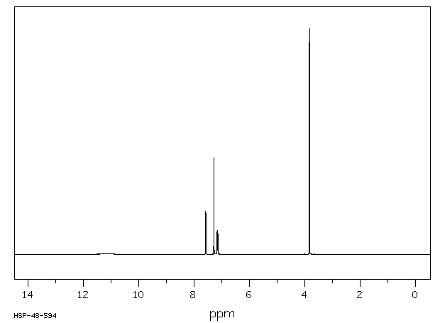 2-Bromophenylacetic acid(18698-97-0) MS